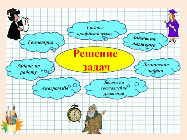 Решение задач Среднее арифметическое Задачи на движение Логические задачи Задачи на составление