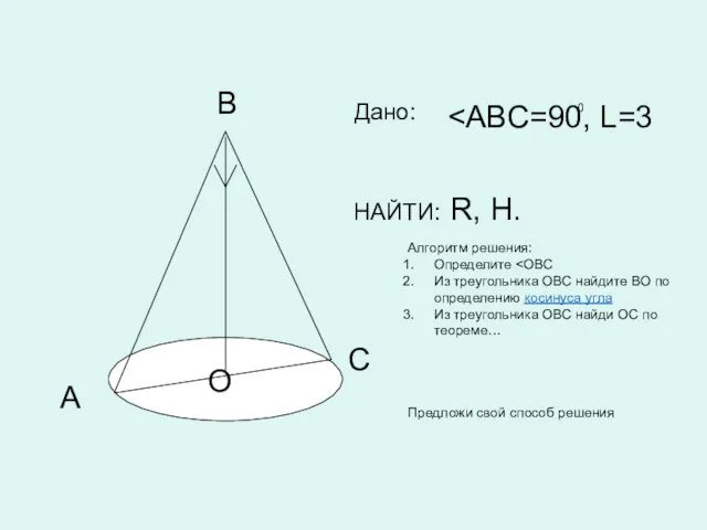 В С А О НАЙТИ: R, H. 0 Дано: Алгоритм решения: Определите