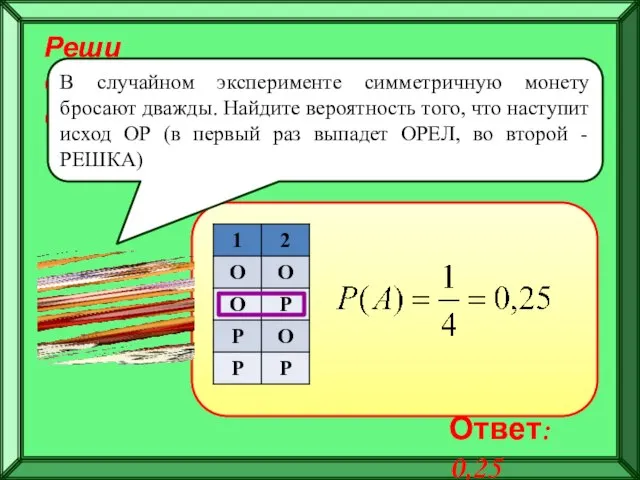 Реши самостоятельно! В случайном эксперименте симметричную монету бросают дважды. Найдите вероятность того,