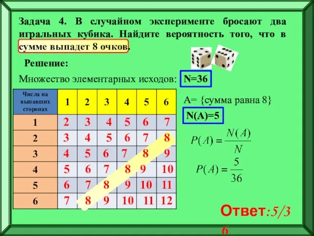 Задача 4. В случайном эксперименте бросают два игральных кубика. Найдите вероятность того,