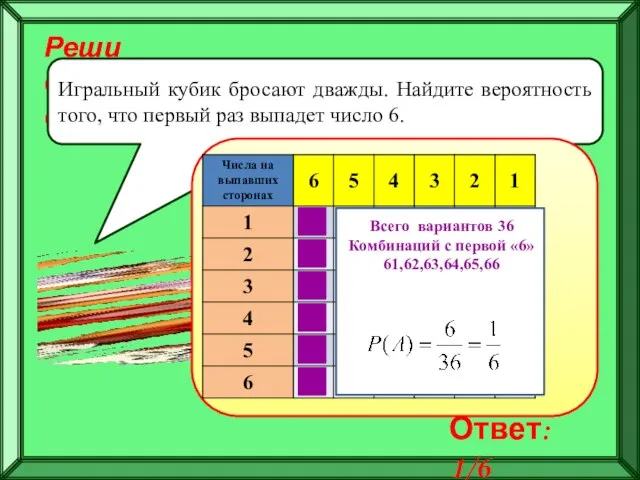 Реши самостоятельно! Игральный кубик бросают дважды. Найдите вероятность того, что первый раз