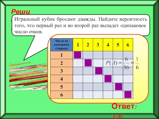 Реши самостоятельно! Игральный кубик бросают дважды. Найдите вероятность того, что первый раз