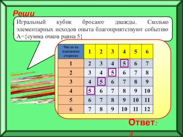 Реши самостоятельно! Игральный кубик бросают дважды. Сколько элементарных исходов опыта благоприятствуют событию