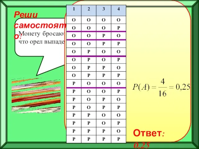 Монету бросают четыре раза. Найдите вероятность того, что орел выпадет ровно три