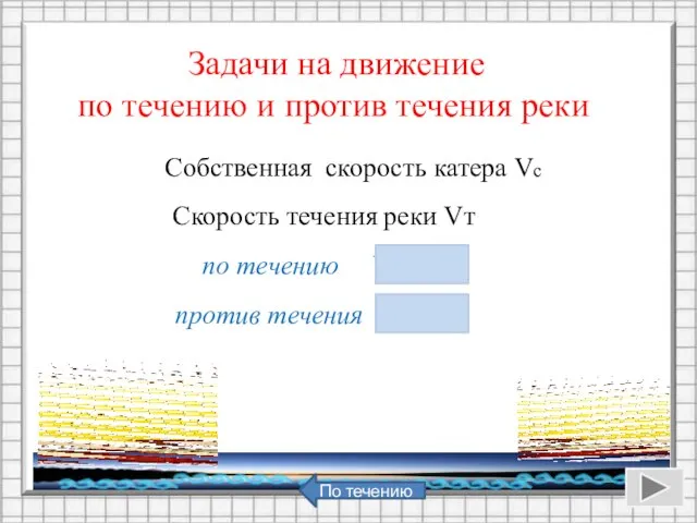 Задачи на движение по течению и против течения реки Собственная скорость катера