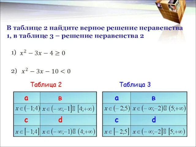 В таблице 2 найдите верное решение неравенства 1, в таблице 3 – решение неравенства 2