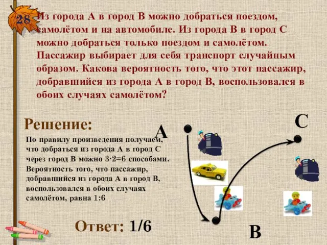 28. Из города А в город В можно добраться поездом, самолётом и