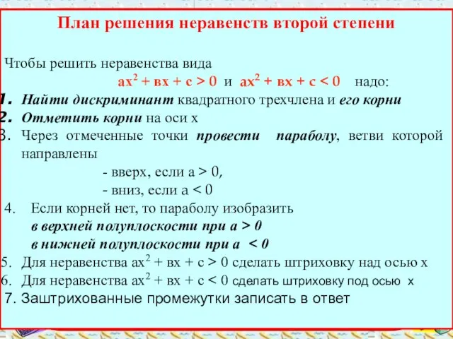 План решения неравенств второй степени Чтобы решить неравенства вида ах2 + вх