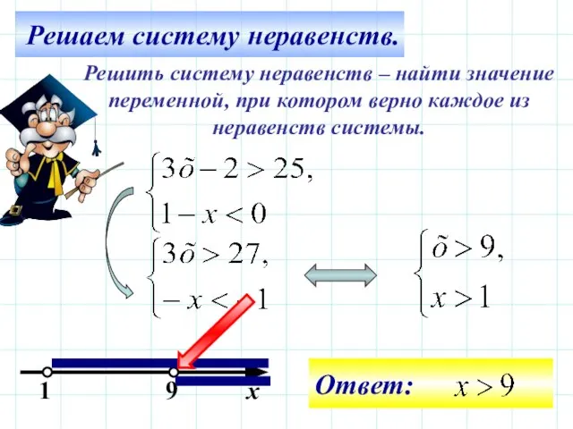 Решаем систему неравенств. Решить систему неравенств – найти значение переменной, при котором