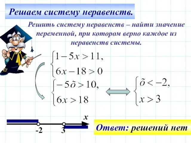 Решаем систему неравенств. Решить систему неравенств – найти значение переменной, при котором