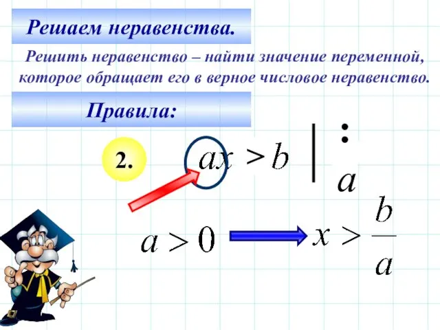 Решаем неравенства. Решить неравенство – найти значение переменной, которое обращает его в