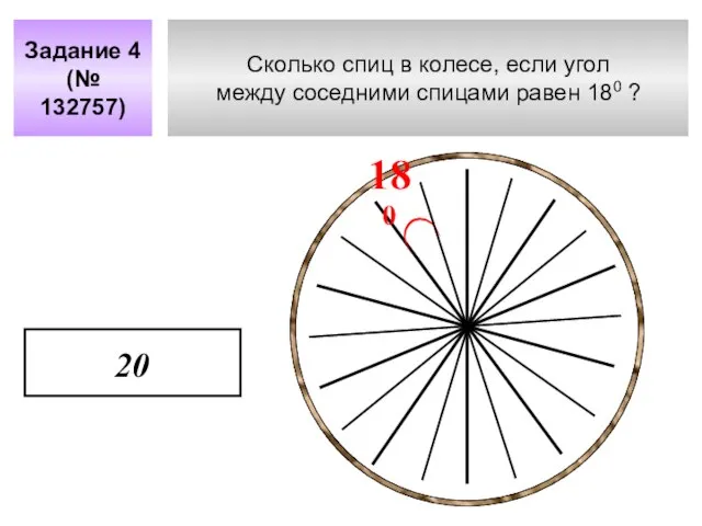 Сколько спиц в колесе, если угол между соседними спицами равен 180 ?