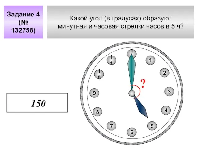 Какой угол (в градусах) образуют минутная и часовая стрелки часов в 5