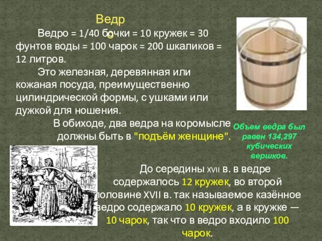 Ведро Ведро = 1/40 бочки = 10 кружек = 30 фунтов воды