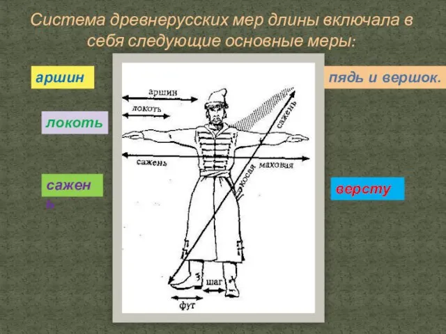 Система древнерусских мер длины включала в себя следующие основные меры: версту сажень