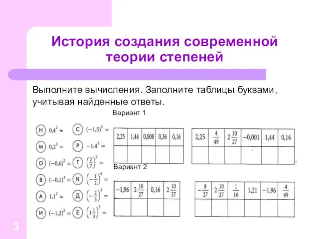 История создания современной теории степеней Выполните вычисления. Заполните таблицы буквами, учитывая найденные