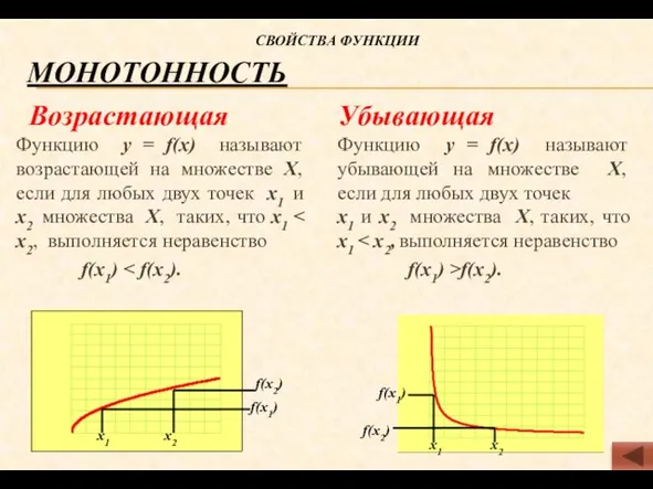 Монотонность Возрастающая Функцию у = f(х) называют возрастающей на множестве Х, если