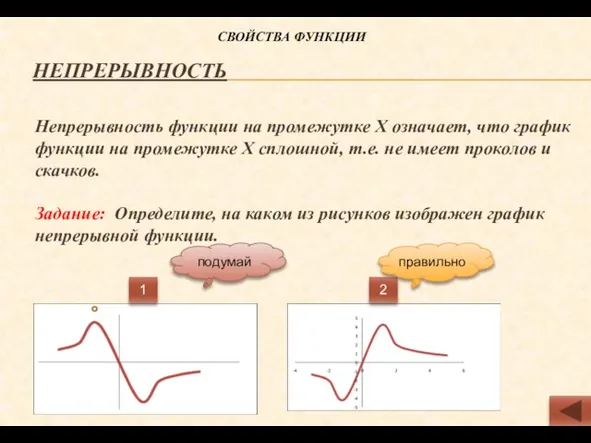 Непрерывность Непрерывность функции на промежутке Х означает, что график функции на промежутке