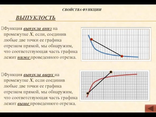 Выпуклость Функция выпукла вниз на промежутке Х, если, соединив любые две точки