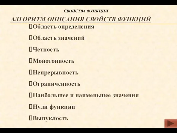 Алгоритм описания свойств функций Область определения Область значений Четность Монотонность Непрерывность Ограниченность