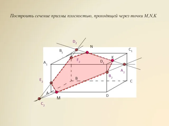 Построить сечение призмы плоскостью, проходящей через точки M,N,K М N K A