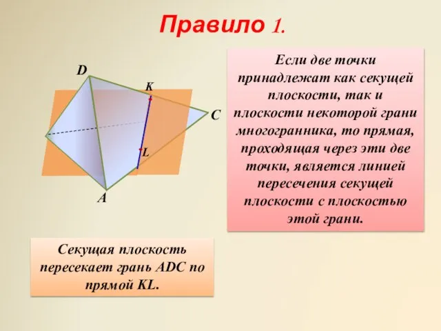 C Правило 1. D A Если две точки принадлежат как секущей плоскости,