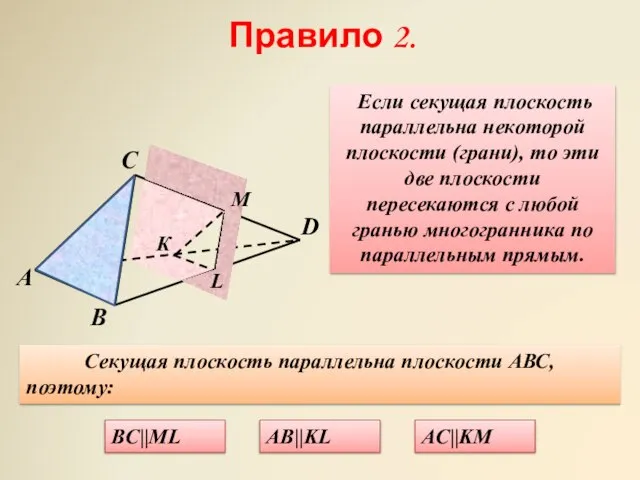 Правило 2. Если секущая плоскость параллельна некоторой плоскости (грани), то эти две