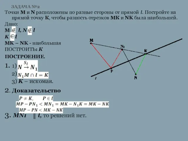 ЗАДАЧА №2 Точки M и N расположены по разные стороны от прямой