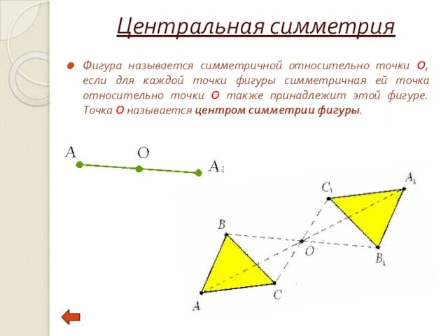 Центральная симметрия Фигура называется симметричной относительно точки О, если для каждой точки