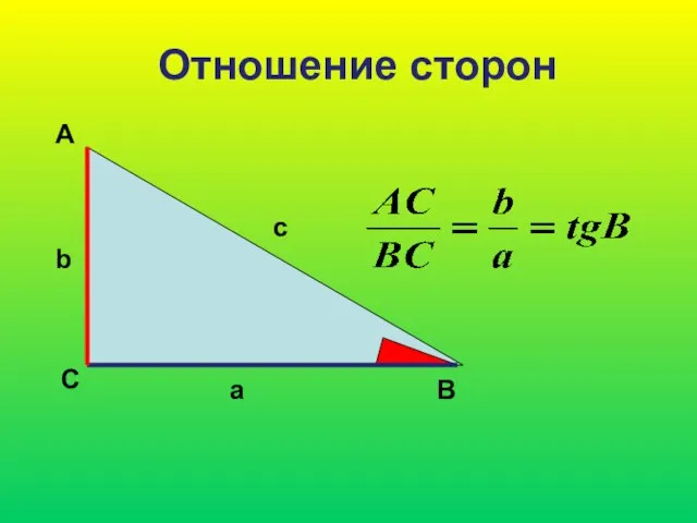 Отношение сторон А С В b c a