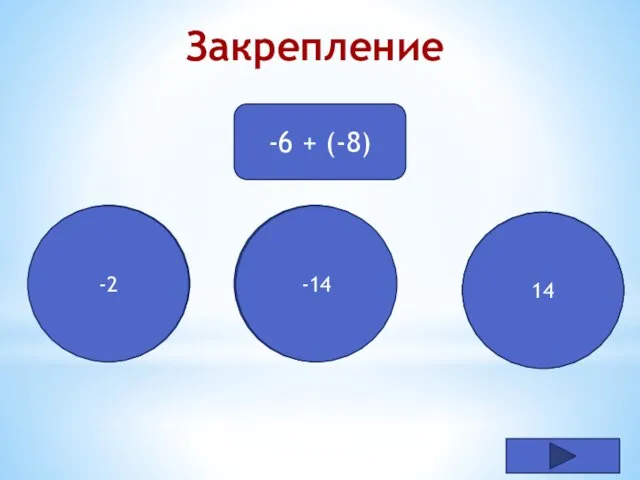 Закрепление -6 + (-8) Подумай! -2 Молодец! Подумай! 14 -14