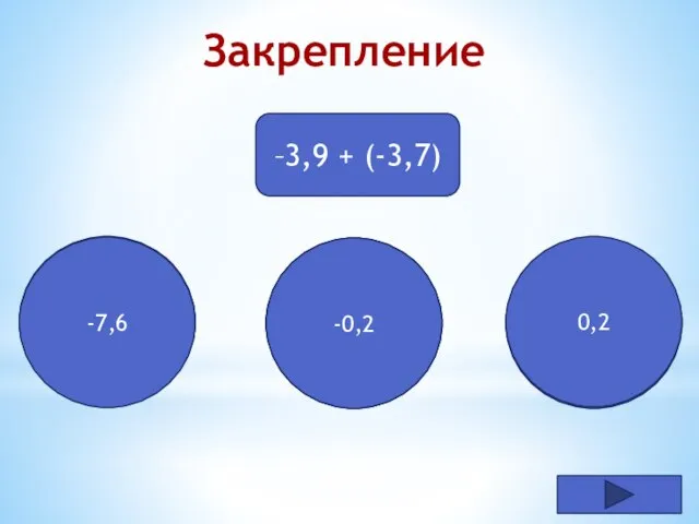 Молодец! Закрепление –3,9 + (-3,7) Подумай! -0,2 Подумай! 0,2 -7,6