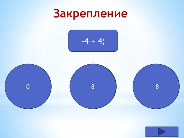 Молодец! Закрепление -4 + 4; Подумай! 8 Подумай! -8 0