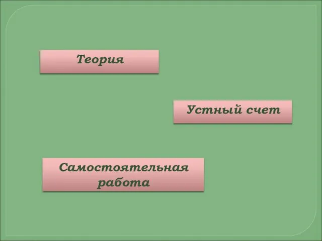 Самостоятельная работа Устный счет Теория