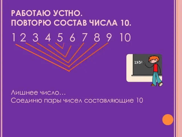 РАБОТАЮ УСТНО. ПОВТОРЮ СОСТАВ ЧИСЛА 10. 1 2 3 4 5 6