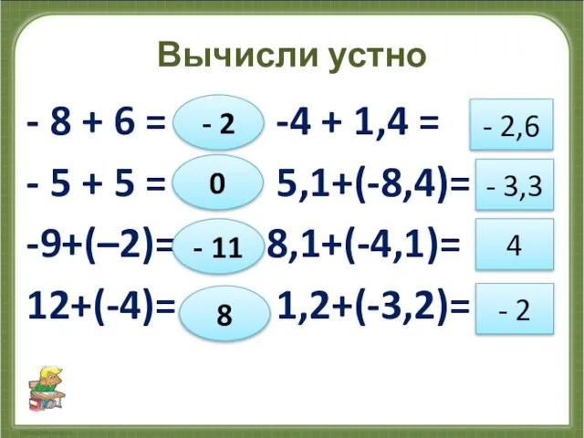 Вычисли устно - 8 + 6 = -4 + 1,4 = -