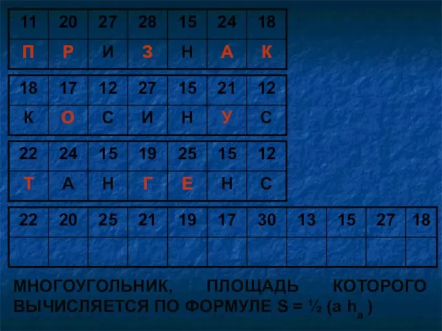 МНОГОУГОЛЬНИК, ПЛОЩАДЬ КОТОРОГО ВЫЧИСЛЯЕТСЯ ПО ФОРМУЛЕ S = ½ (a ha )