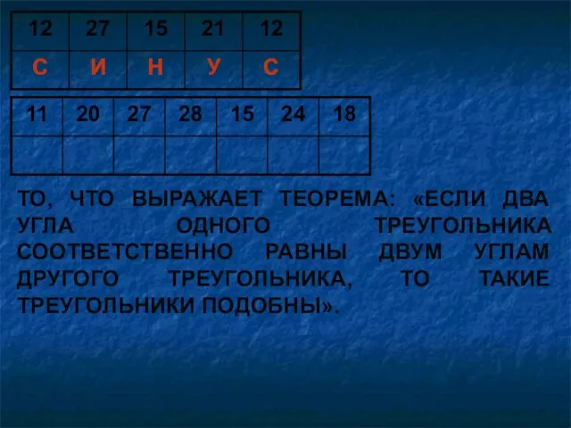 ТО, ЧТО ВЫРАЖАЕТ ТЕОРЕМА: «ЕСЛИ ДВА УГЛА ОДНОГО ТРЕУГОЛЬНИКА СООТВЕТСТВЕННО РАВНЫ ДВУМ