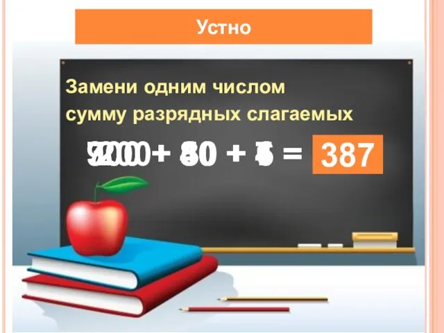 Устно Замени одним числом сумму разрядных слагаемых 200+ 30 + 6 =