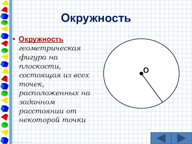 Окружность Окружность геометрическая фигура на плоскости, состоящая из всех точек, расположенных на