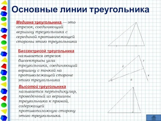 Основные линии треугольника Медиана треугольника — это отрезок, соединяющий вершину треугольника с