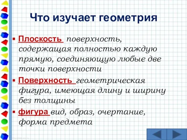 Что изучает геометрия Плоскость поверхность, содержащая полностью каждую прямую, соединяющую любые две