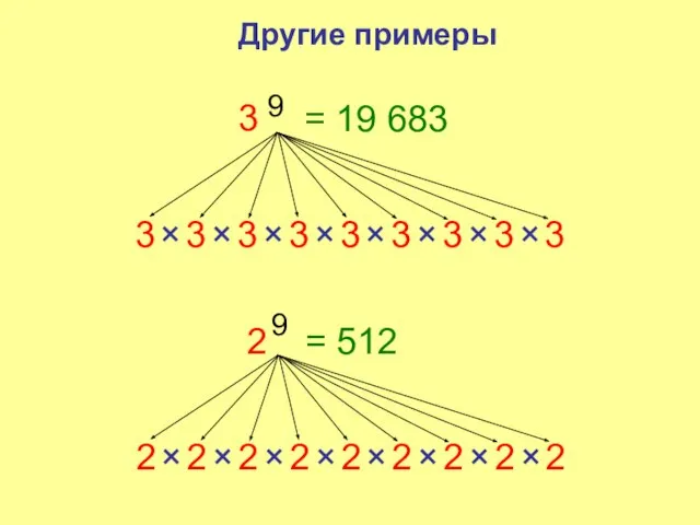 3 3 3 3 3 × × × × 3 9 3
