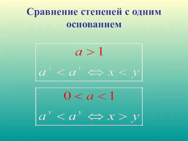 Сравнение степеней с одним основанием