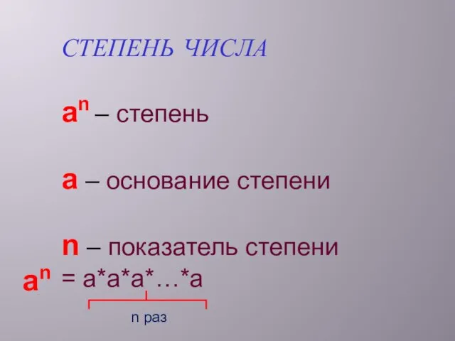 СТЕПЕНЬ ЧИСЛА an – cтепень a – основание степени n – показатель