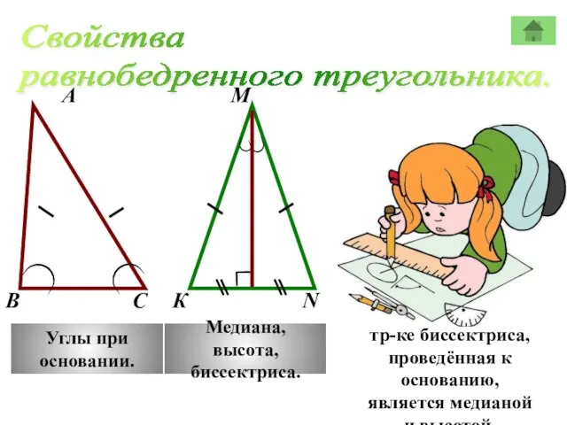 Свойства равнобедренного треугольника. А М В К С N Углы при основании.