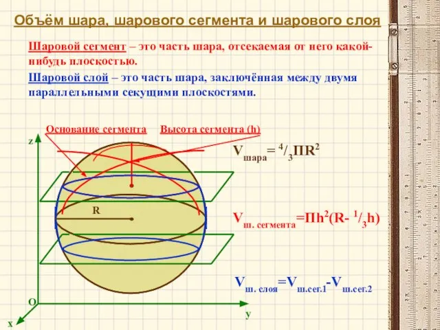 Объём шара, шарового сегмента и шарового слоя Vшара= 4/3ПR2 Шаровой сегмент –