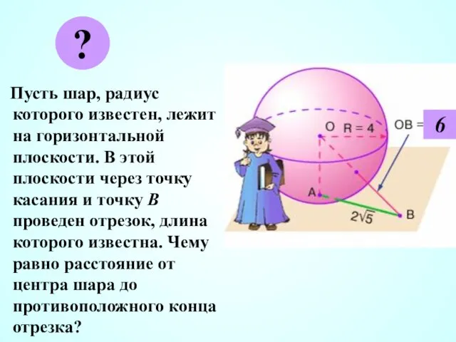 Пусть шар, радиус которого известен, лежит на горизонтальной плоскости. В этой плоскости