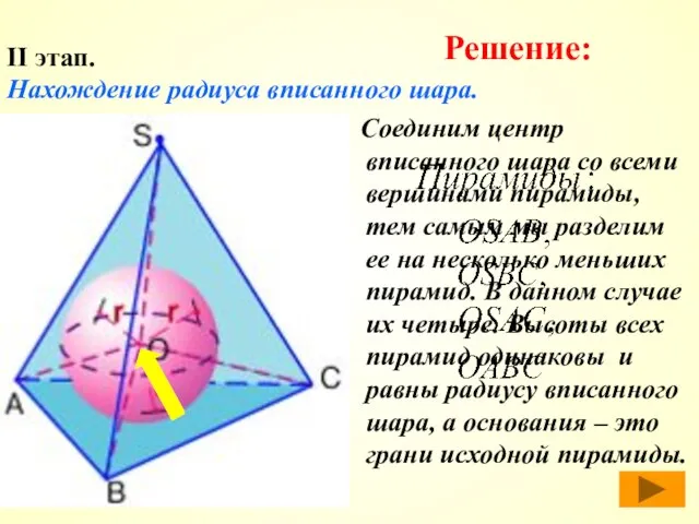 Соединим центр вписанного шара со всеми вершинами пирамиды, тем самым мы разделим