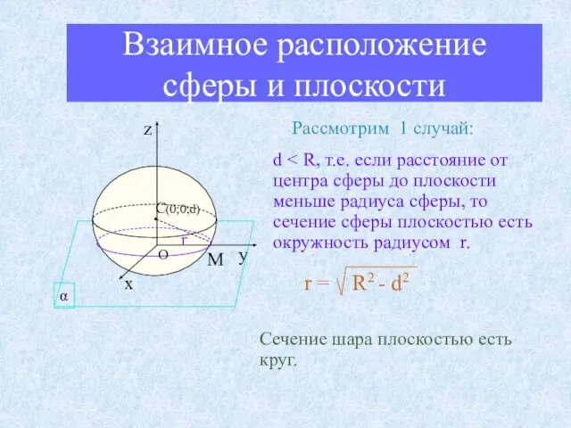 Взаимное расположение сферы и плоскости r М Рассмотрим 1 случай: d r
